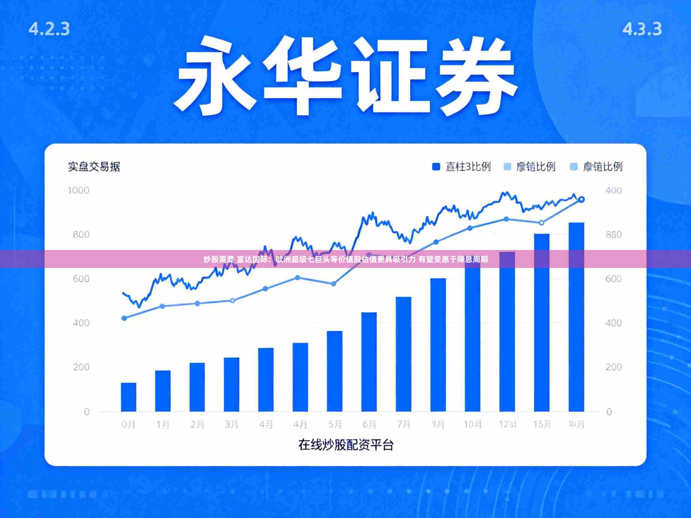 炒股需要 富达国际：欧洲超级七巨头等价值股估值更具吸引力 有望受惠于降息周期