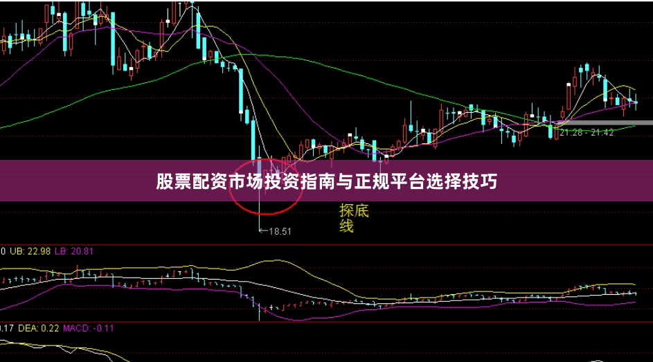 股票配资市场投资指南与正规平台选择技巧