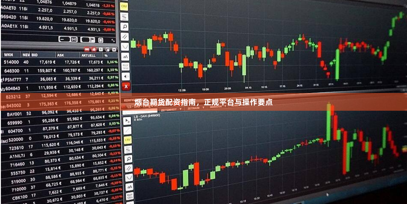 烟台期货配资指南,正规平台与操作要点