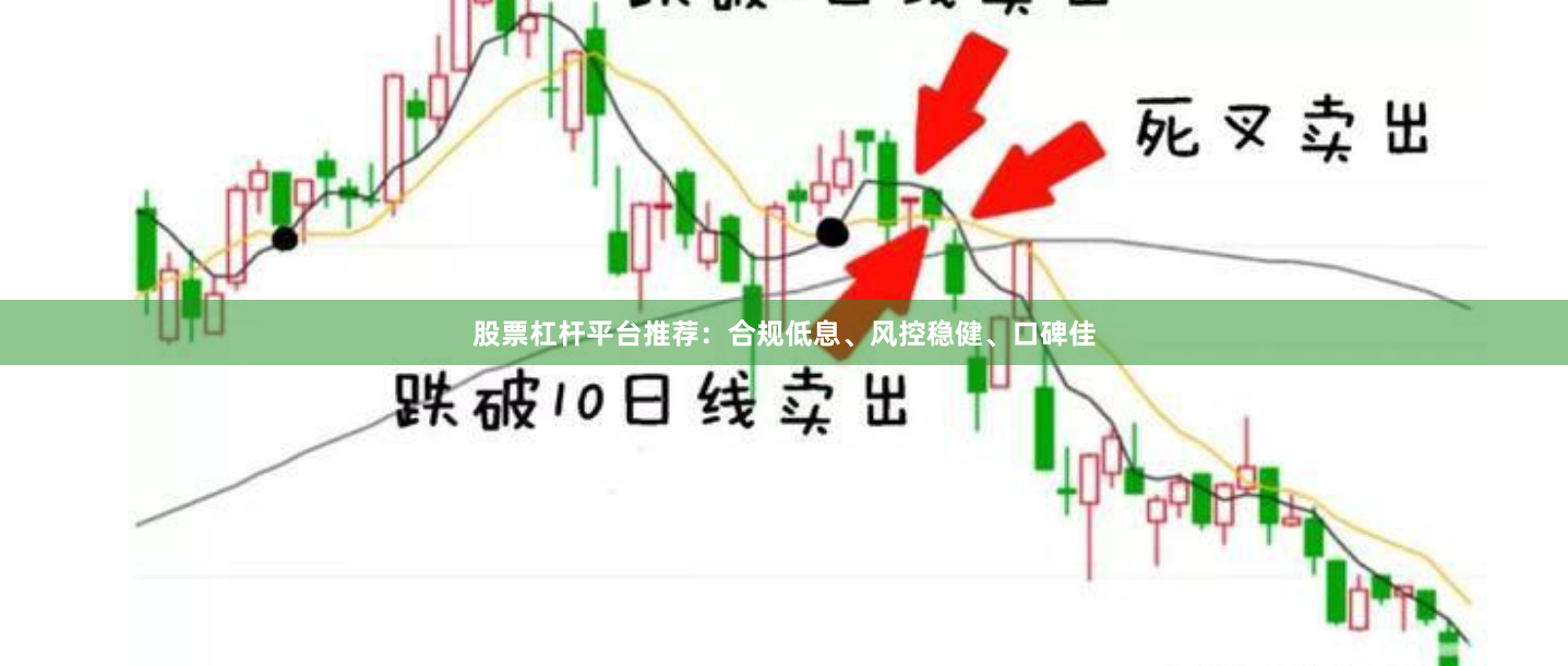 股票杠杆平台推荐：合规低息、风控稳健、口碑佳